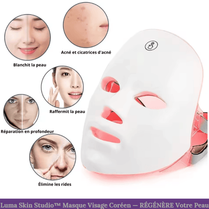 LumaSkin Studio™ Masque Visage Coréen : RÉGÉNÉRE votre Peau + 60 Masques pour les Yeux à l'Aloe Vera Offerts